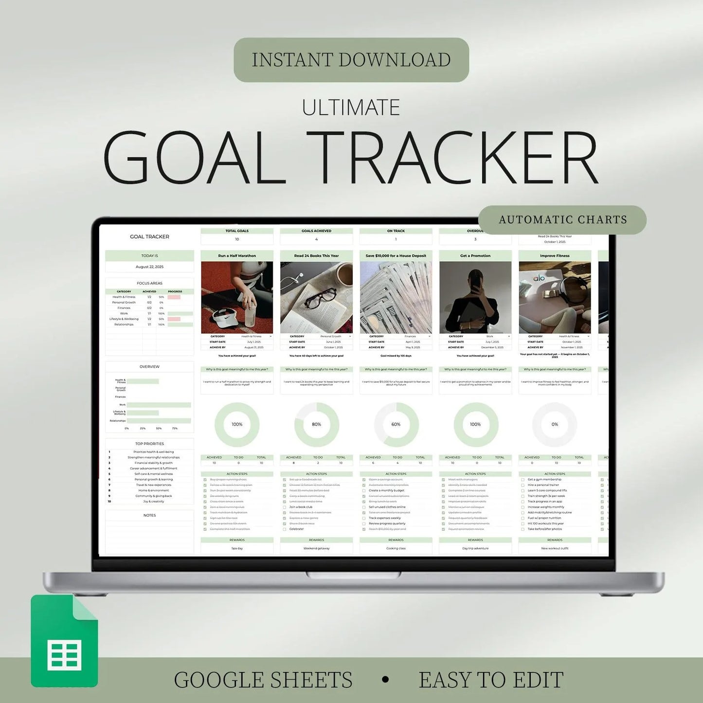 Goal Planner Spreadsheet, Yearly Monthly Goals, Annual Goal Tracker, Productivity Planner, Self Improvement, Personal Growth Google Sheets