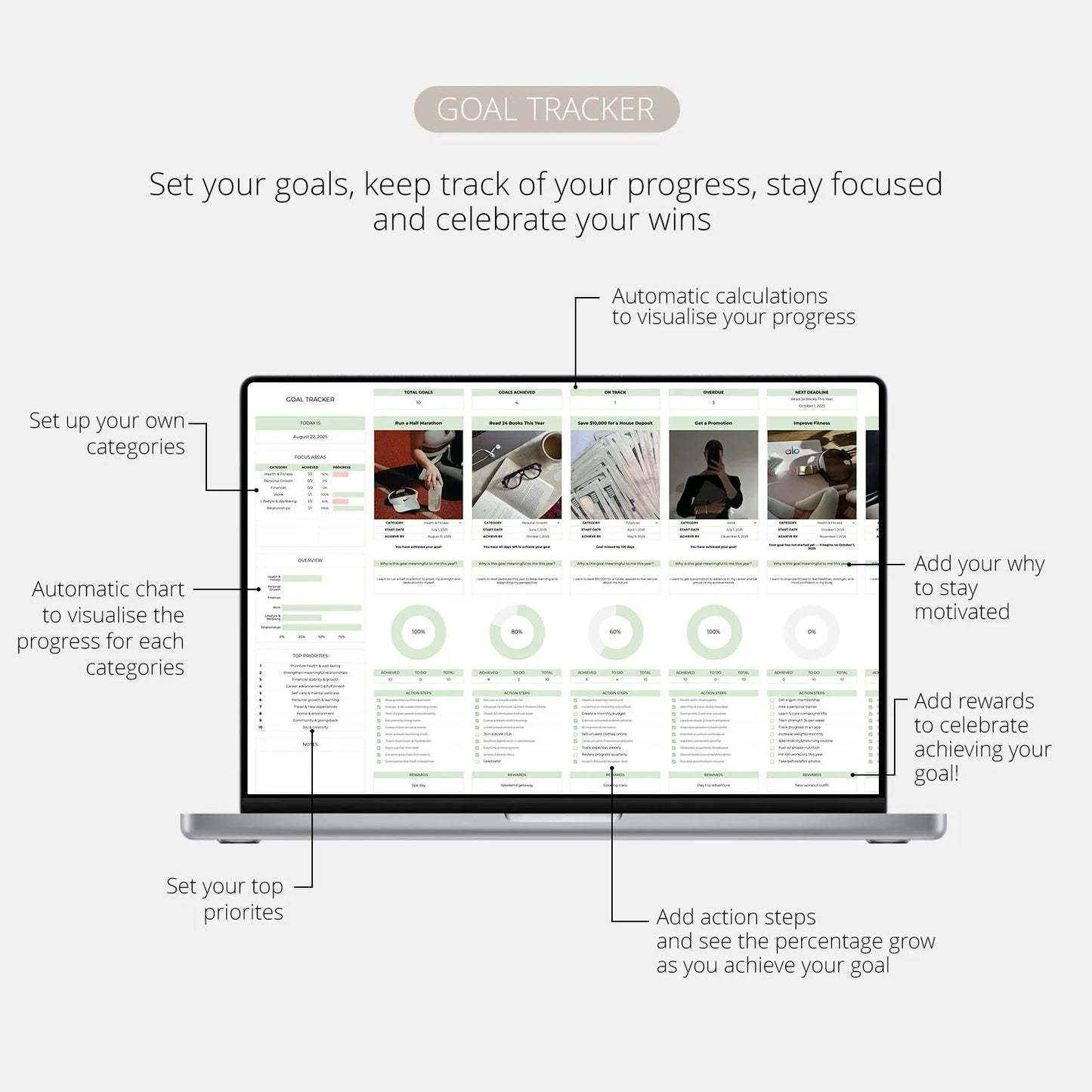 Goal Planner Spreadsheet, Yearly Monthly Goals, Annual Goal Tracker, Productivity Planner, Self Improvement, Personal Growth Google Sheets