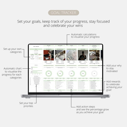 Goal Planner Spreadsheet, Yearly Monthly Goals, Annual Goal Tracker, Productivity Planner, Self Improvement, Personal Growth Google Sheets