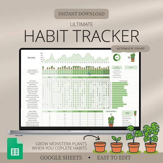 Ultimate Habit Tracker, Google Sheets, Monthly Habit Tracker, Routine Tracker, Habit Planner, Weekly Habit Tracker, Annual Habit Tracker