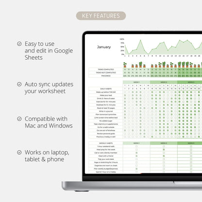 Ultimate Habit Tracker, Google Sheets, Monthly Habit Tracker, Routine Tracker, Habit Planner, Weekly Habit Tracker, Annual Habit Tracker